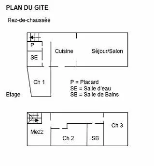 בית נופש La Biche Bonnes (Vienne)